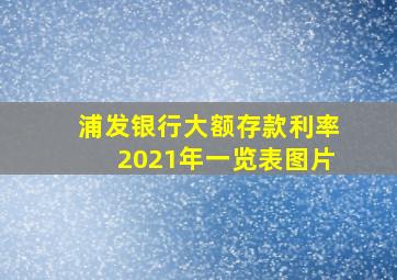 浦发银行大额存款利率2021年一览表图片