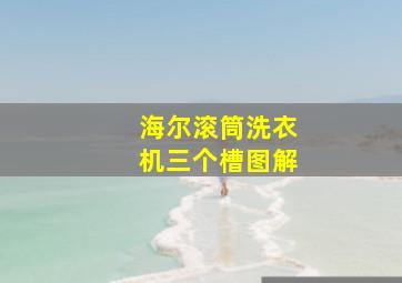 海尔滚筒洗衣机三个槽图解