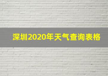 深圳2020年天气查询表格