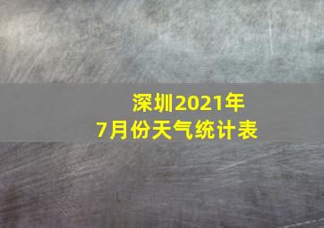 深圳2021年7月份天气统计表