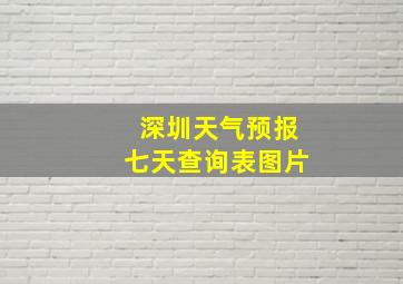 深圳天气预报七天查询表图片