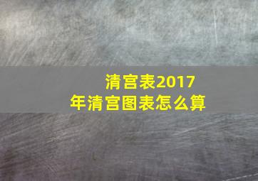 清宫表2017年清宫图表怎么算