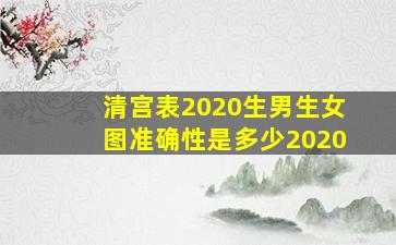 清宫表2020生男生女图准确性是多少2020