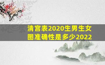 清宫表2020生男生女图准确性是多少2022