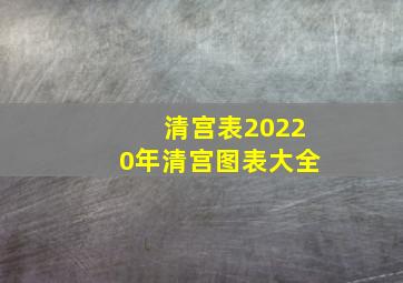 清宫表20220年清宫图表大全