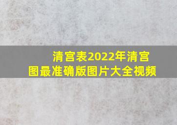 清宫表2022年清宫图最准确版图片大全视频