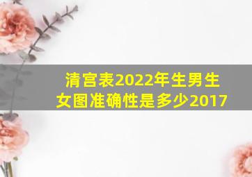 清宫表2022年生男生女图准确性是多少2017