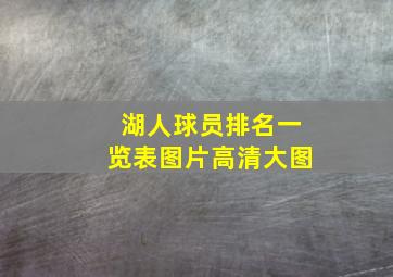 湖人球员排名一览表图片高清大图