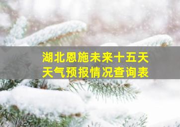 湖北恩施未来十五天天气预报情况查询表