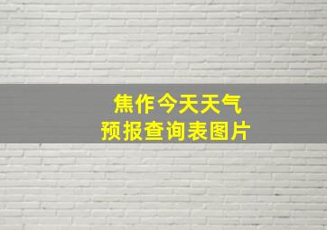 焦作今天天气预报查询表图片