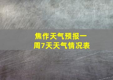 焦作天气预报一周7天天气情况表