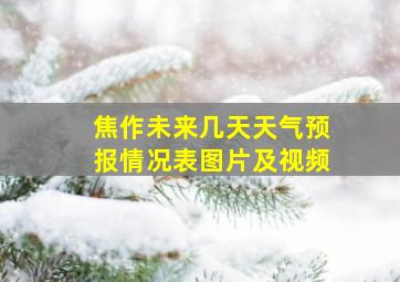 焦作未来几天天气预报情况表图片及视频