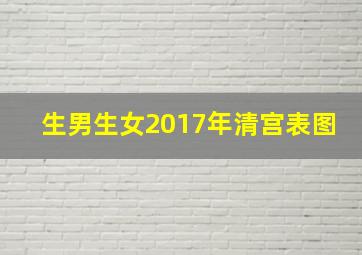 生男生女2017年清宫表图