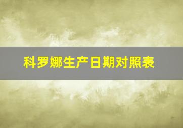 科罗娜生产日期对照表