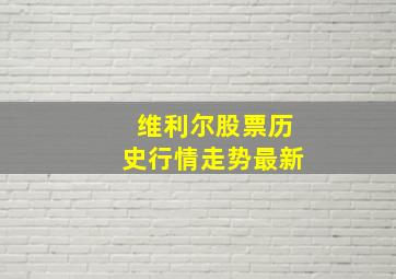 维利尔股票历史行情走势最新