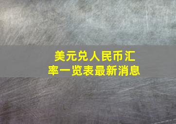 美元兑人民币汇率一览表最新消息