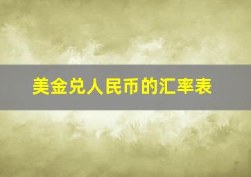 美金兑人民币的汇率表