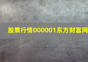 股票行情000001东方财富网