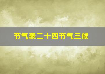 节气表二十四节气三候