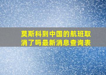 莫斯科到中国的航班取消了吗最新消息查询表