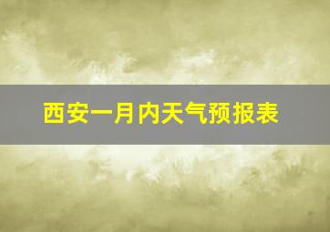 西安一月内天气预报表