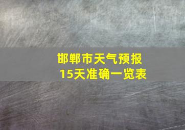 邯郸市天气预报15天准确一览表