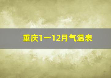 重庆1一12月气温表