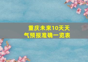 重庆未来10天天气预报准确一览表