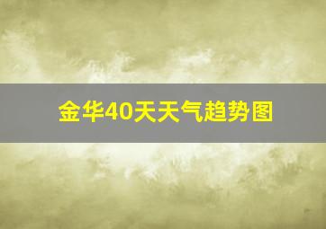 金华40天天气趋势图