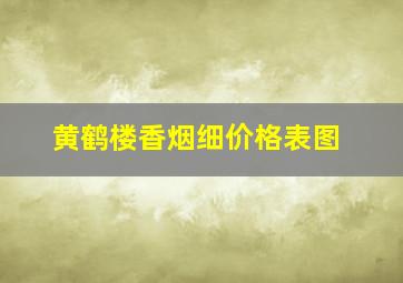 黄鹤楼香烟细价格表图